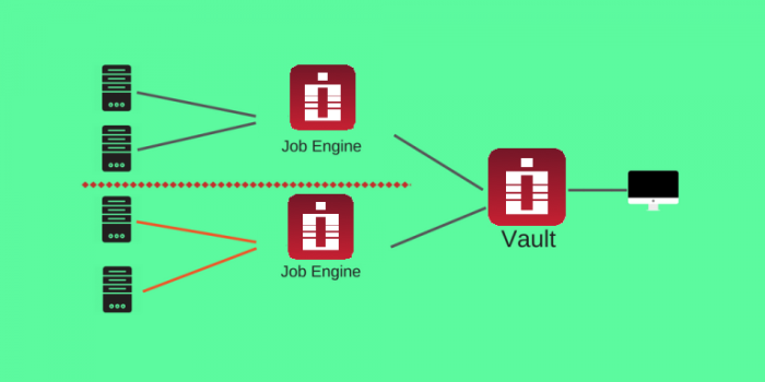 PAM-Job-Engine-Remote-768x384