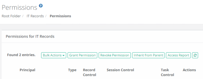 Record with Unique Permissions